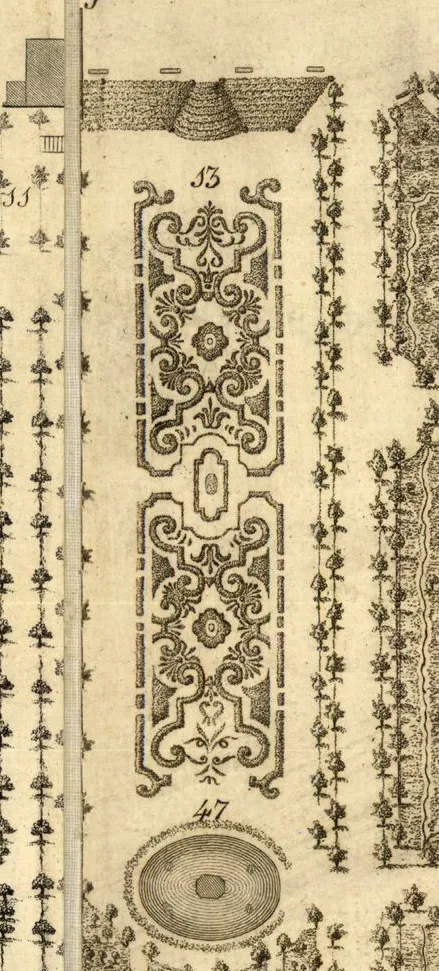 Parterre de la Fama