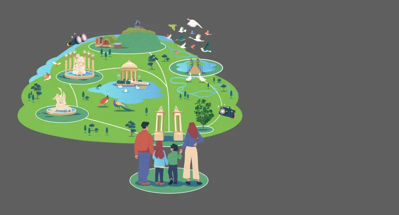 Ruta Infantil - Jardín del Príncipe.