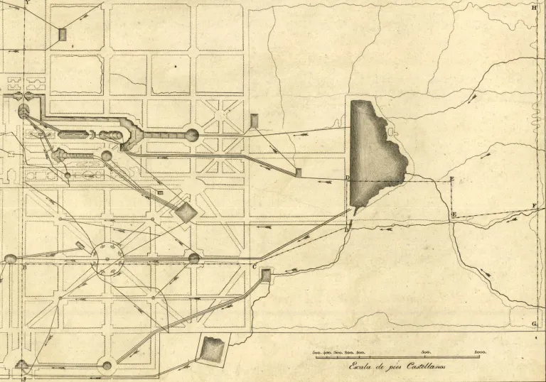 Plano antiguo grabado con el trazado de canalizaciones y fuentes de un jardín, con una escala de pies castellanos.
